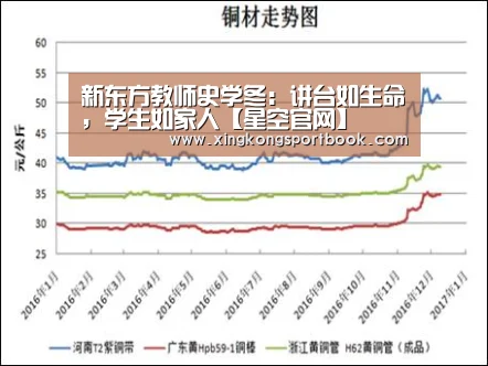新东方教师史学冬:讲台如生命,学生如家人【星空官网】(图2) 星空赛事